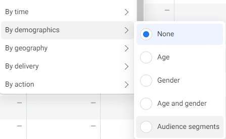 Meta Audience Breakdown