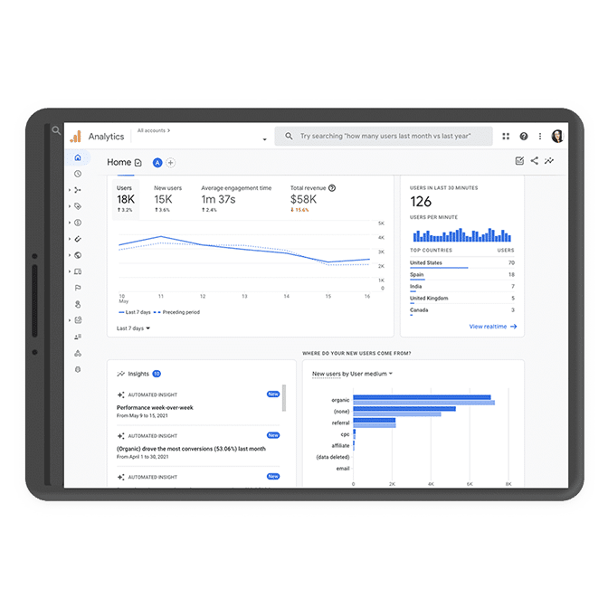 google-analytics-agency-01