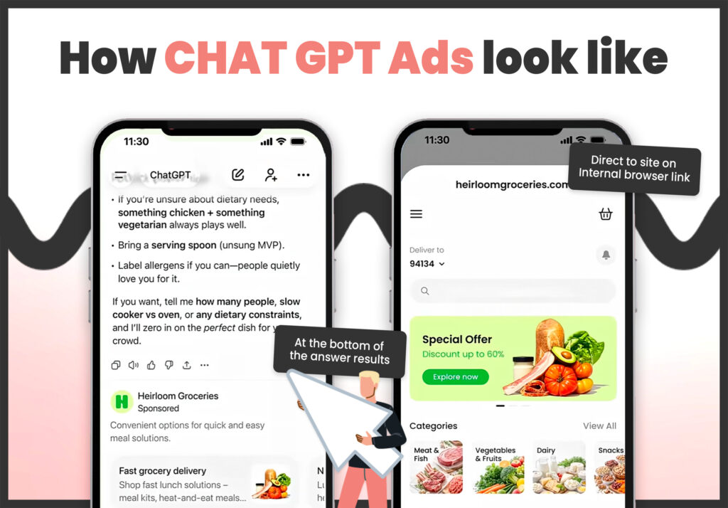 How ChatGPT ads work