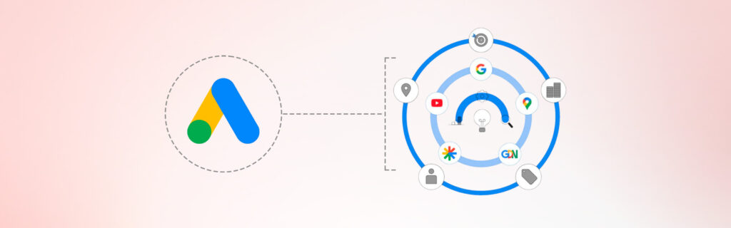 PPC vs Performance Max